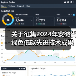 关于征集2024年安徽省绿色低碳先进技术成果的通知(图1) 关于征集2024年安徽省绿色低碳先进技术成果的通知(图1)