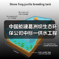 中国能建葛洲坝生态环保公司中标一供水工程净水厂运维服务项目！（图4）