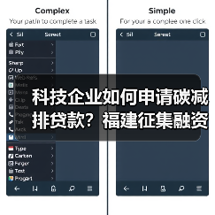 科技企业如何申请碳减排贷款？福建征集融资需求（图4）