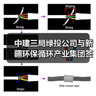中建三局绿投公司与新疆环保循环产业集团签订战略合作协议(图1) 中建三局绿投公司与新疆环保循环产业集团签订战略合作协议(图1)