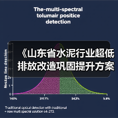 《山东省水泥行业超低排放改造巩固提升方案(征求意见稿)》发布(图1) 《山东省水泥行业超低排放改造巩固提升方案(征求意见稿)》发布(图1)