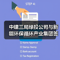 中建三局绿投公司与新疆环保循环产业集团签订战略合作协议(图2) 中建三局绿投公司与新疆环保循环产业集团签订战略合作协议(图2)