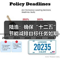 陆浩：确保“十二五”节能减排目标任务如期完成（图3）