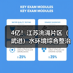 4亿!江苏洮滆片区(武进)水环境综合整治工程EPC一体化开标(图4) 4亿!江苏洮滆片区(武进)水环境综合整治工程EPC一体化开标(图4)