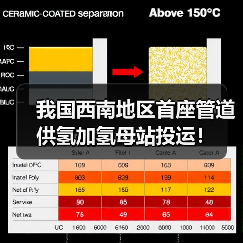 我国西南地区首座管道供氢加氢母站投运!(图4) 我国西南地区首座管道供氢加氢母站投运!(图4)