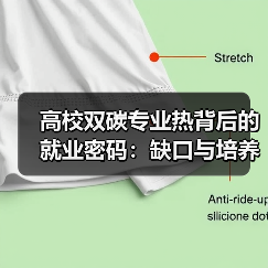 高校双碳专业热背后的就业密码:缺口与培养如何破局?(图4) 高校双碳专业热背后的就业密码:缺口与培养如何破局?(图4)