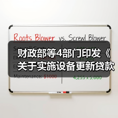 财政部等4部门印发《关于实施设备更新贷款财政贴息政策的通知》!(图2) 财政部等4部门印发《关于实施设备更新贷款财政贴息政策的通知》!(图2)