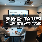 天津治霾如何突破瓶颈?网格化管理与持久战挑战(图2) 天津治霾如何突破瓶颈?网格化管理与持久战挑战(图2)