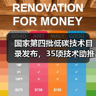 国家第四批低碳技术目录发布,35项技术助推碳中和(图4) 国家第四批低碳技术目录发布,35项技术助推碳中和(图4)
