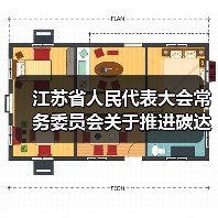 江苏省人民代表大会常务委员会关于推进碳达峰碳中和的决定(图1) 江苏省人民代表大会常务委员会关于推进碳达峰碳中和的决定(图1)