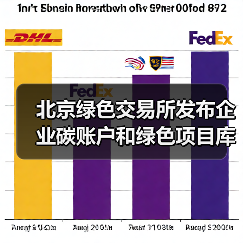 北京绿色交易所发布企业碳账户和绿色项目库系统 助力构建碳排放智能监测和动态核算体系(图1) 北京绿色交易所发布企业碳账户和绿色项目库系统 助力构建碳排放智能监测和动态核算体系(图1)