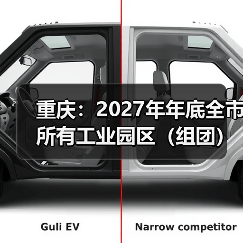 重庆:2027年年底全市所有工业园区(组团)达到“污水零直排区”建设标准(图4) 重庆:2027年年底全市所有工业园区(组团)达到“污水零直排区”建设标准(图4)