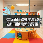 雄安新区碳减排激励措施如何推动新能源重卡普及?(图2) 雄安新区碳减排激励措施如何推动新能源重卡普及?(图2)