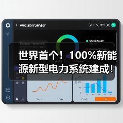 世界首个!100%新能源新型电力系统建成!(图4) 世界首个!100%新能源新型电力系统建成!(图4)