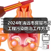 2024年清远市房屋市政工程污染防治工作方案(图2) 2024年清远市房屋市政工程污染防治工作方案(图2)
