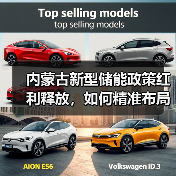 内蒙古新型储能政策红利释放,如何精准布局储能建设?(图4) 内蒙古新型储能政策红利释放,如何精准布局储能建设?(图4)