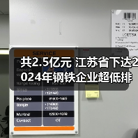 共2.5亿元 江苏省下达2024年钢铁企业超低排放改造奖励资金(图4) 共2.5亿元 江苏省下达2024年钢铁企业超低排放改造奖励资金(图4)
