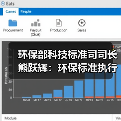 环保部科技标准司司长熊跃辉：环保标准执行不到位是根本问题（图1）