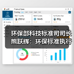 环保部科技标准司司长熊跃辉：环保标准执行不到位是根本问题（图2）