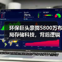 环保巨头豪掷5800万布局存储科技，背后逻辑是什么？（图2）