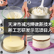 天津市减污降碳新技术新工艺研发示范项目入选名单出炉!(图2) 天津市减污降碳新技术新工艺研发示范项目入选名单出炉!(图2)