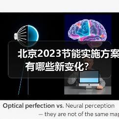 北京2023节能实施方案有哪些新变化?(图1) 北京2023节能实施方案有哪些新变化?(图1)