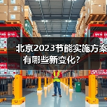 北京2023节能实施方案有哪些新变化?(图2) 北京2023节能实施方案有哪些新变化?(图2)