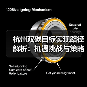 杭州双碳目标实现路径解析:机遇挑战与策略分析(图1) 杭州双碳目标实现路径解析:机遇挑战与策略分析(图1)