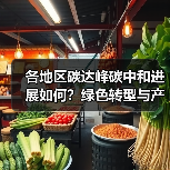 各地区碳达峰碳中和进展如何?绿色转型与产业结构优化详解(图3) 各地区碳达峰碳中和进展如何?绿色转型与产业结构优化详解(图3)