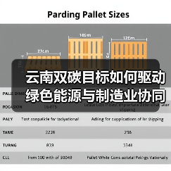 云南双碳目标如何驱动绿色能源与制造业协同发展?(图4) 云南双碳目标如何驱动绿色能源与制造业协同发展?(图4)