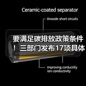 要满足碳排放政策条件!三部门发布17项具体举措加力振作工业经济!(图4) 要满足碳排放政策条件!三部门发布17项具体举措加力振作工业经济!(图4)