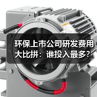 环保上市公司研发费用大比拼：谁投入最多？（图4）