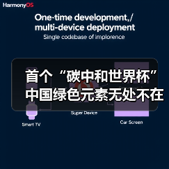首个“碳中和世界杯” 中国绿色元素无处不在(图1) 首个“碳中和世界杯” 中国绿色元素无处不在(图1)