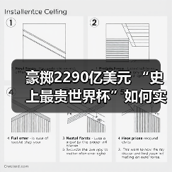 豪掷2290亿美元 “史上最贵世界杯”如何实现碳中和？（图2）