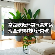 富氢碳循环氧气高炉实现全球碳减排新突破（图3）