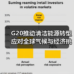 G20推动清洁能源转型 应对全球气候与经济挑战(图1) G20推动清洁能源转型 应对全球气候与经济挑战(图1)